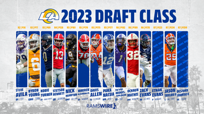 Rams’ 2023 draft class ranked 19th in NFL based on 29 expert grades