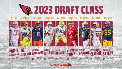 Cardinals get 5th-highest combined draft grade GPA in NFL