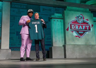 The 2023 NFL draft GPAs for all 32 teams