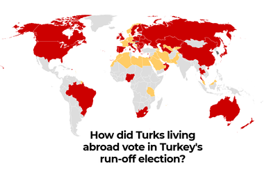 How did Turks living abroad vote in Turkey’s run-off election?