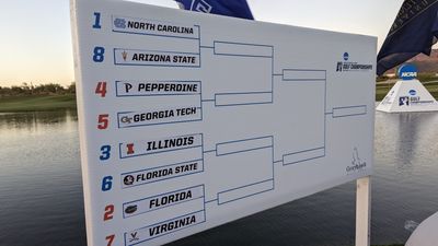 NCAA Championship: Match play field, pairings set for 2023 men’s quarterfinals