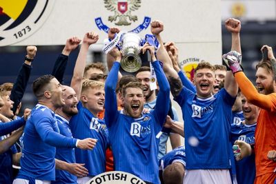 David Wotherspoon departs St Johnstone as Perth club announce 14 departures