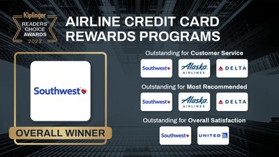 Kiplinger Readers' Choice Awards: Airline Credit Card Rewards Programs