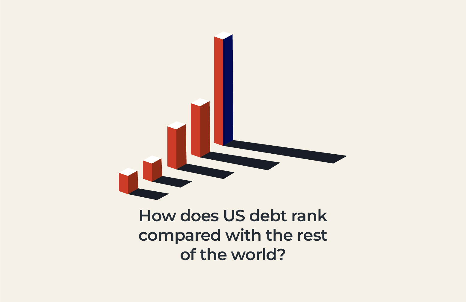 How Does Us Debt Rank Compared With The Rest Of The