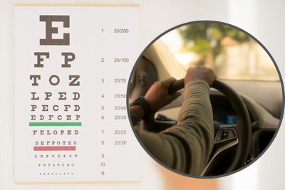 What the Snellen scale and the eyesight requirements are amid the DVLA changes