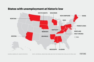 Why is inflation still so bad? Extreme-low unemployment rates in these states are a major factor