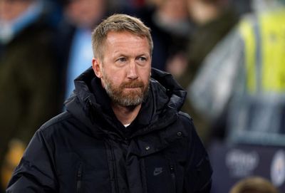 Next Celtic manager latest as Graham Potter tipped to replace Ange Postecoglou