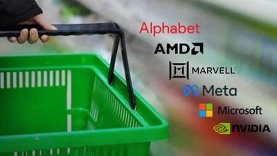 Your Comprehensive Big Tech AI Shopping List