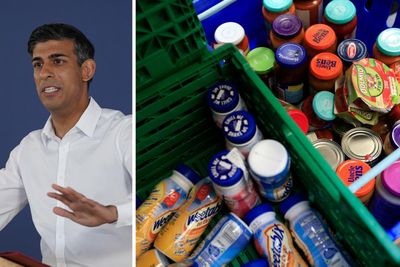 SNP aim to force UK Government's hand on food banks with Westminster bill