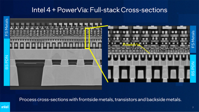 Intel Details PowerVia Backside Power Delivery Technology