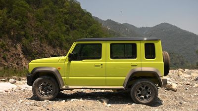 Maruti introduces off-roader iconic Jimny at starting price of ₹12.74 lakh