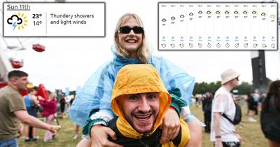 Parklife weather forecast: It could be a mixed bag, so best to prepare for sunshine - and THUNDER