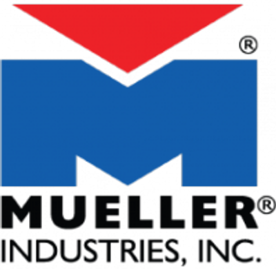 Chart of the Day: Mueller Industries - Good Prospect