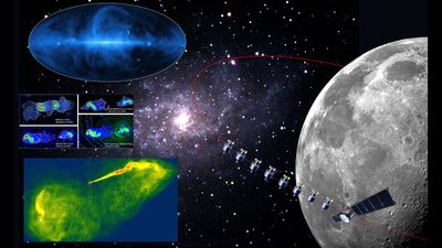 China wants to launch a moon-orbiting telescope array as soon as 2026