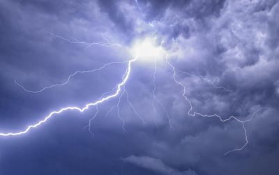 Thunderstorm warning in place for parts of Scotland