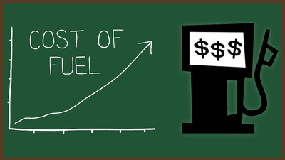 High petrol price: The unfairness of it all