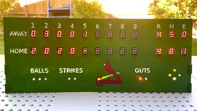 Raspberry Pi Scoreboard Tracks Real-Time Baseball Scores