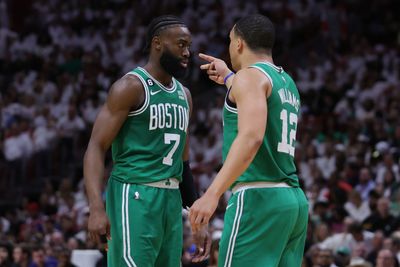 Looking at Boston Celtics trade possibilities for the 2023 NBA offseason