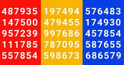 Only those who are 'highly intelligent' can spot number 2 in just 8 seconds