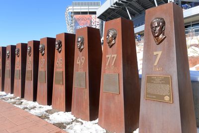Broncos won’t add any players to Ring of Fame in 2023