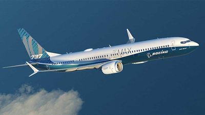 How Put Options Protect Investments: An Example Using Boeing Stock