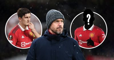 Manchester United already have a Harry Maguire replacement – with another world-class talent linked next: report