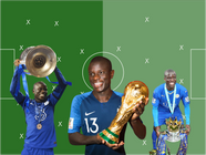 N Golo Kante The Midfield Miracle Worker Who Changed 