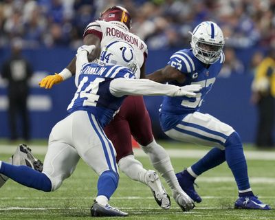 Where PFF ranked the Colts LB corps entering 2023