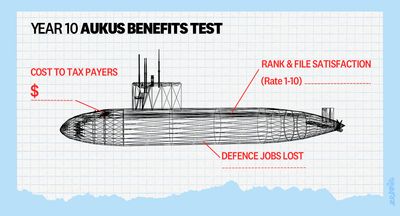 Defence eyes school children in nuclear industry push