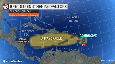 Tropical Storm Bret Approaches Caribbean, Atlantic Basin Heats Up