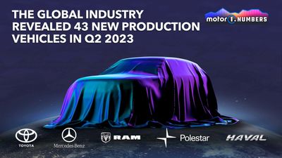 The Global Industry Revealed 43 New Production Vehicles In Q2 2023