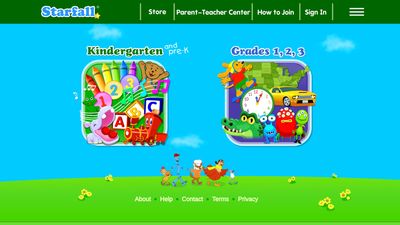 What is Starfall Education and How Can It Be Used for Teaching? Tips & Tricks