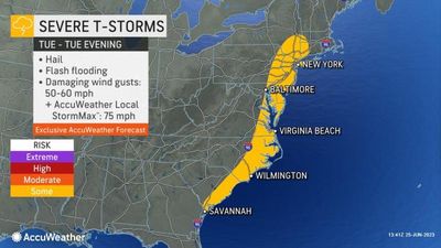 Northeast At Risk For Severe Weather For Multiple Days