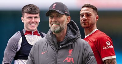 Liverpool transfer options could be limited as homegrown rules explained