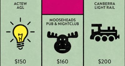 Pass 'Go!' in your own backyard: A Canberra Monopoly board is coming