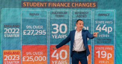 Martin Lewis explains loan changes for new university students and how they'll be affected