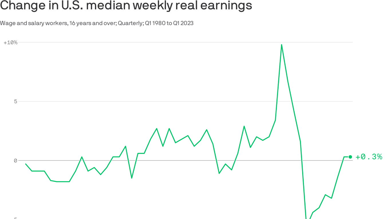 why-americans-felt-bad-about-a-good-economy-anemic