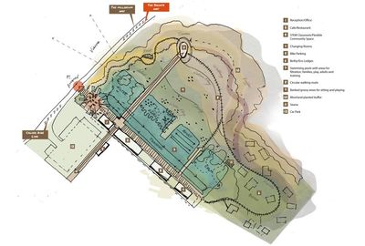 Yorkshire swimmers hope to raise £65,000 to create highest lido in UK