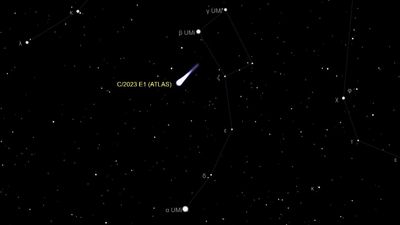 How to see comet E1 ATLAS high in the night sky in July near the Little Dipper