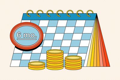 The top 6-month CD rates for June 2023