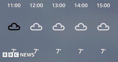 BBC weather forecast showing it will be 7°C in Cardiff next week