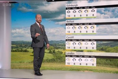BBC Weather apologises for ‘technical issues’ showing low temperatures