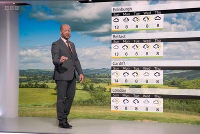 BBC Weather apologises for app glitch after bizarre forecast predicts wintry 7C temperatures
