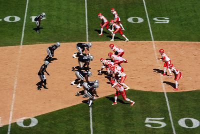 Predicting Chiefs’ starting offense by personnel grouping