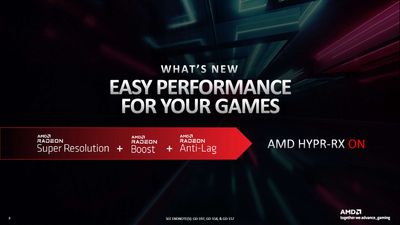 AMD Missed Its Deadline For HYPR-RX Launch