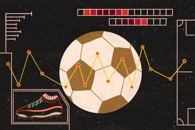 ‘Monumental change’: football tackles the impact of periods on performance