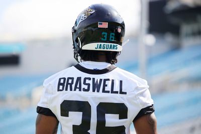 Jaguars 2023 roster review: CB Christian Braswell