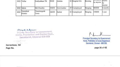 Online gambling Act is fully within the legislative competence of the State, Tamil Nadu govt. asserts before Madras High Court