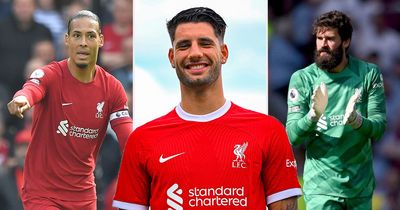Liverpool's top 10 most expensive signings as Jurgen Klopp adds two to list this summer
