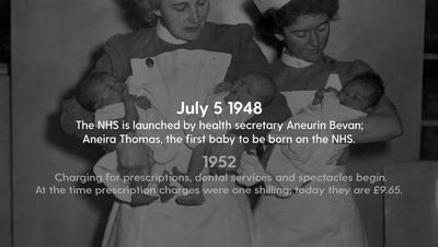 75 years of the NHS: How London is celebrating the anniversary